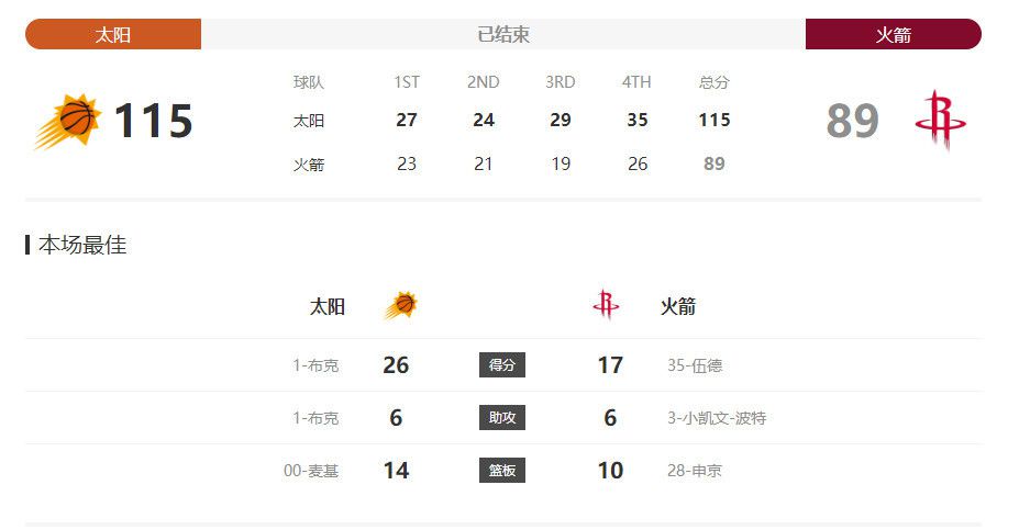 美国德克萨斯州村落，老牛仔Moss（乔什·布洛林 饰）在猎杀羚羊时发现几具尸身，几包海洛因和200万现金。Moss决议将福寿膏和现金占为己有，想以此改变本身的糊口，谁知却遭到冷血杀手Chigurh（哈维尔·巴登 饰）的跟踪和追杀，堕入了流亡的险境。同时，本地治安官Bell（汤米·李·琼斯 饰）也在对连续串的杀人事务进行查询拜访，并尽力庇护Moss的平安。可是，让Be